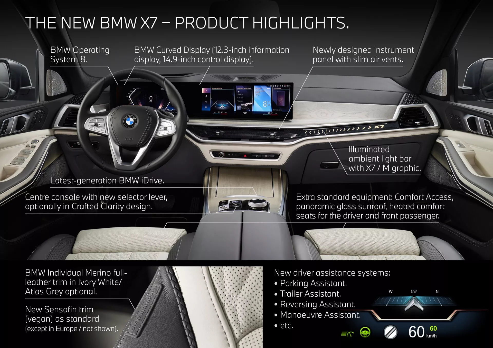 Vue intérieure du BMW X7 2022 (G07-facelift) présentant le système d'exploitation avancé BMW 8, un écran courbé avec des affichages de 12.3 pouces pour les informations et 14.9 pouces pour le contrôle, un tableau de bord redessiné, une barre lumineuse d'ambiance X7 illuminée, un nouveau levier sélecteur sur la console centrale, des équipements standard de luxe tels que l'accès confort et le toit ouvrant panoramique en verre, des sièges confort chauffants, garniture en cuir BMW Individual Merino en Blanc Ivoire, garniture optionnelle en Gris Altos, et de nouveaux systèmes d'aide à la conduite incluant l'Assistant de Remorque et l'Assistant de Stationnement, indiquant des possibilités hybrides/électriques