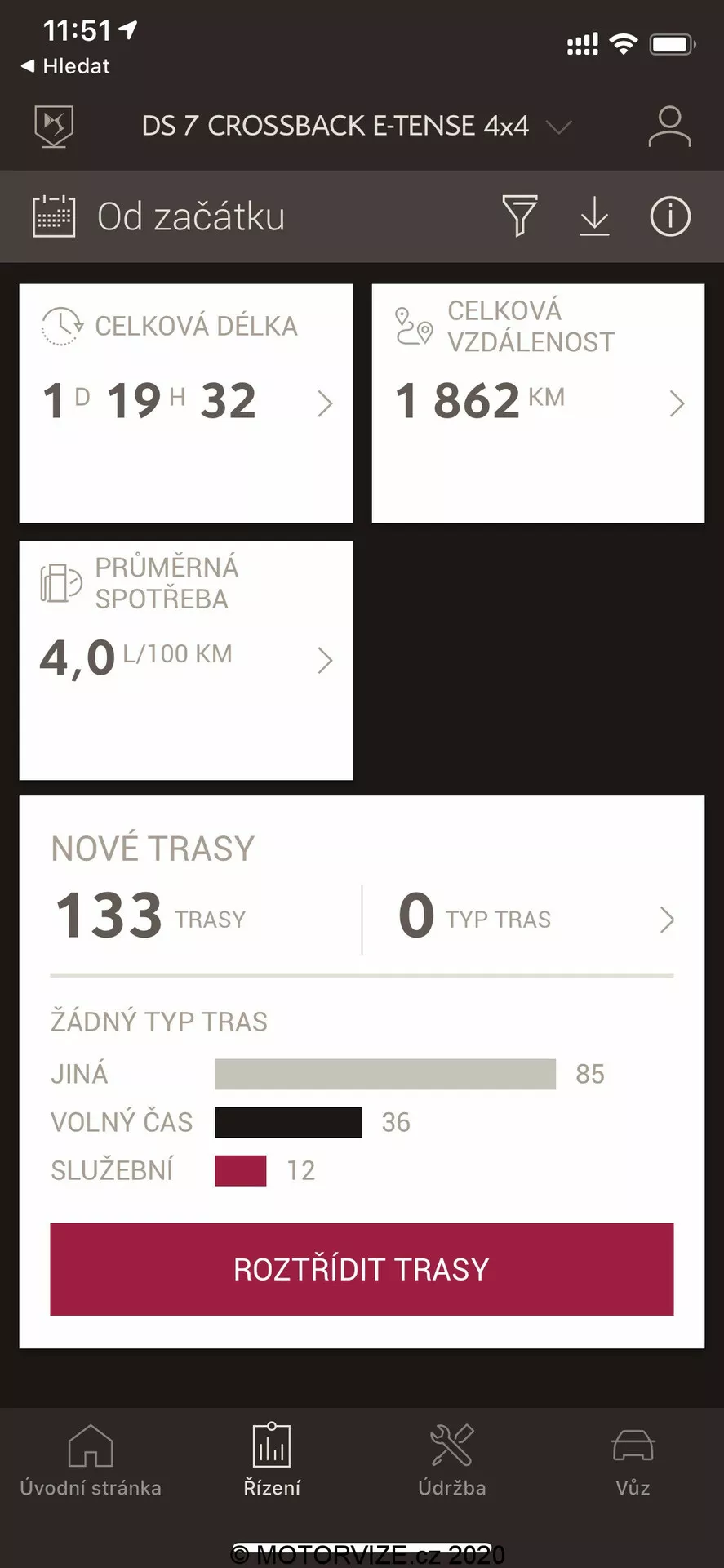 Capture d'écran d'une interface d'application mobile affichant des données sur le véhicule et des informations sur le trajet. L'interface en noir et blanc est principalement composée de champs textuels et de valeurs numériques représentant les métriques du trajet, telles que la distance parcourue, la consommation moyenne et les données temporelles. Des barres de progression segmentées indiquent une évaluation ou une mesure des performances, potentiellement utilisées pour suivre les habitudes de conduite ou l'utilisation du véhicule.