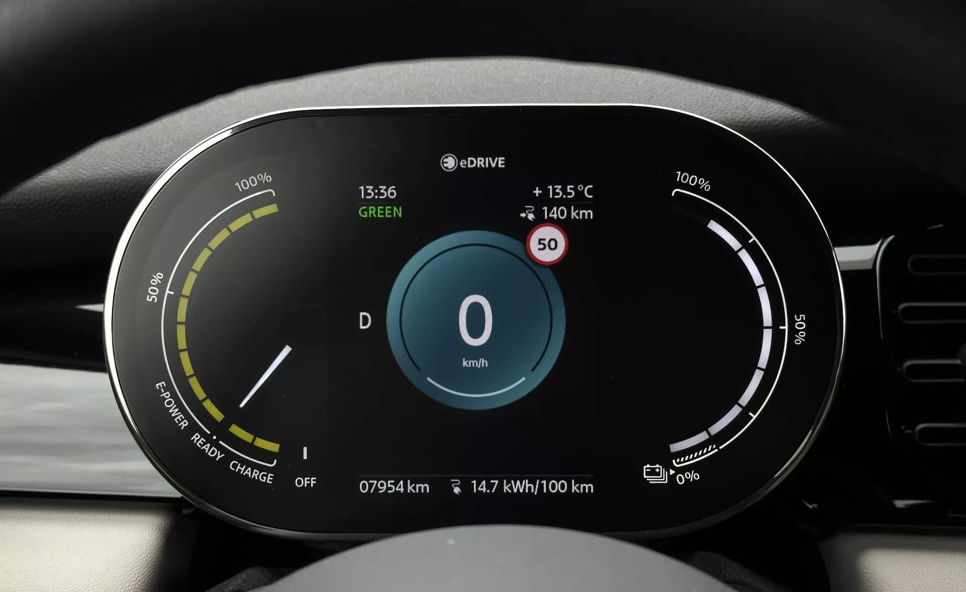 Vue frontale de l'affichage numérique du tableau de bord du Mini Mini Électrique 3 Portes 2021 montrant le compteur de vitesse, le niveau de charge, l'utilisation de puissance et les informations essentielles du véhicule comme l'état eDrive, la limite de vitesse, le mode de conduite, l'odomètre, la consommation d'énergie, l'heure actuelle, la température extérieure, et l'autonomie estimée